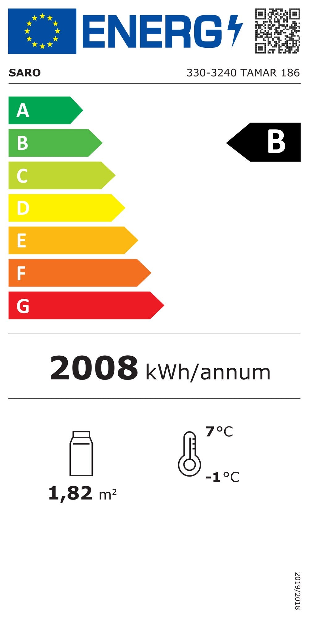 EU energy label, class B
