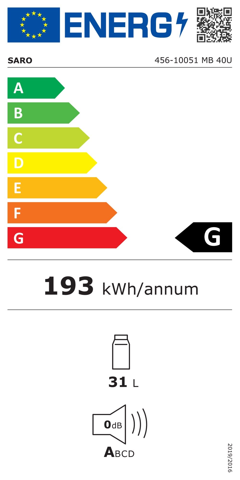 EU energy label, class G