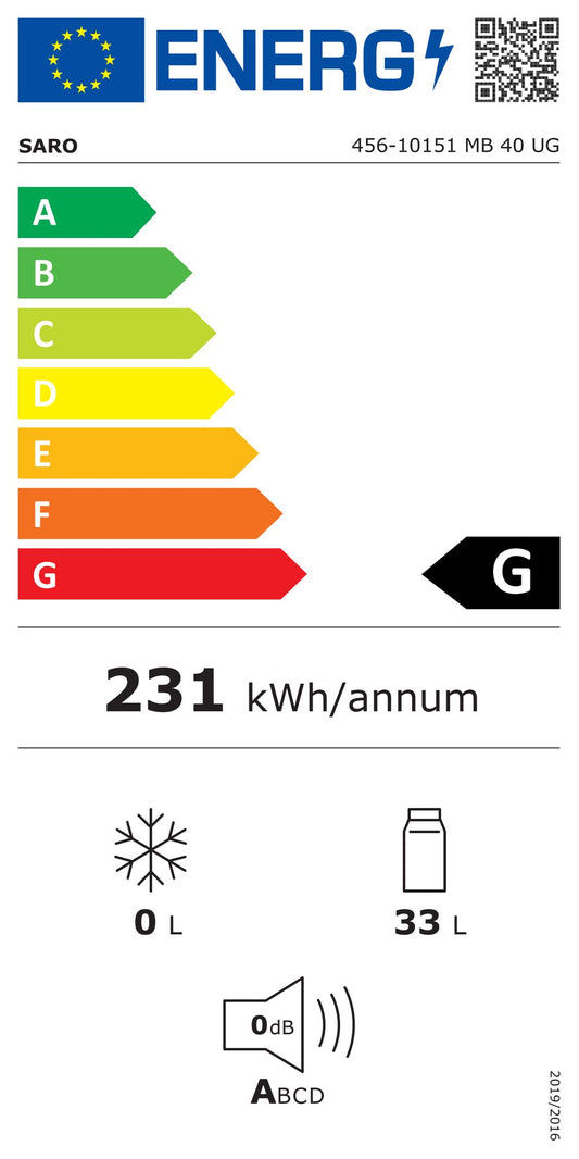 EU energy label, class G
