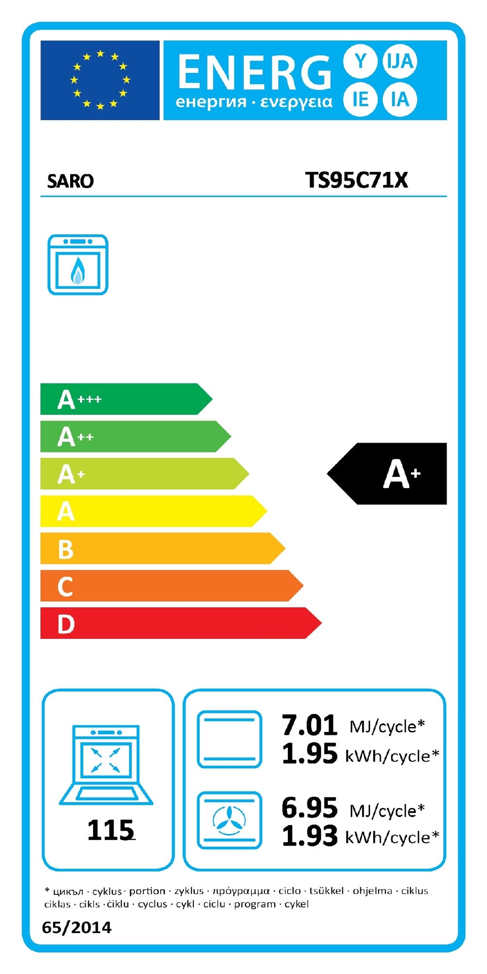 EU energy label, class A+