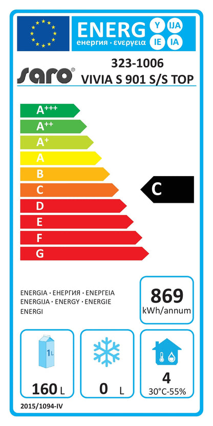 EU energy label, class C