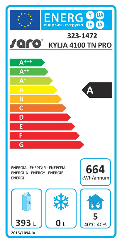EU energy label, class A