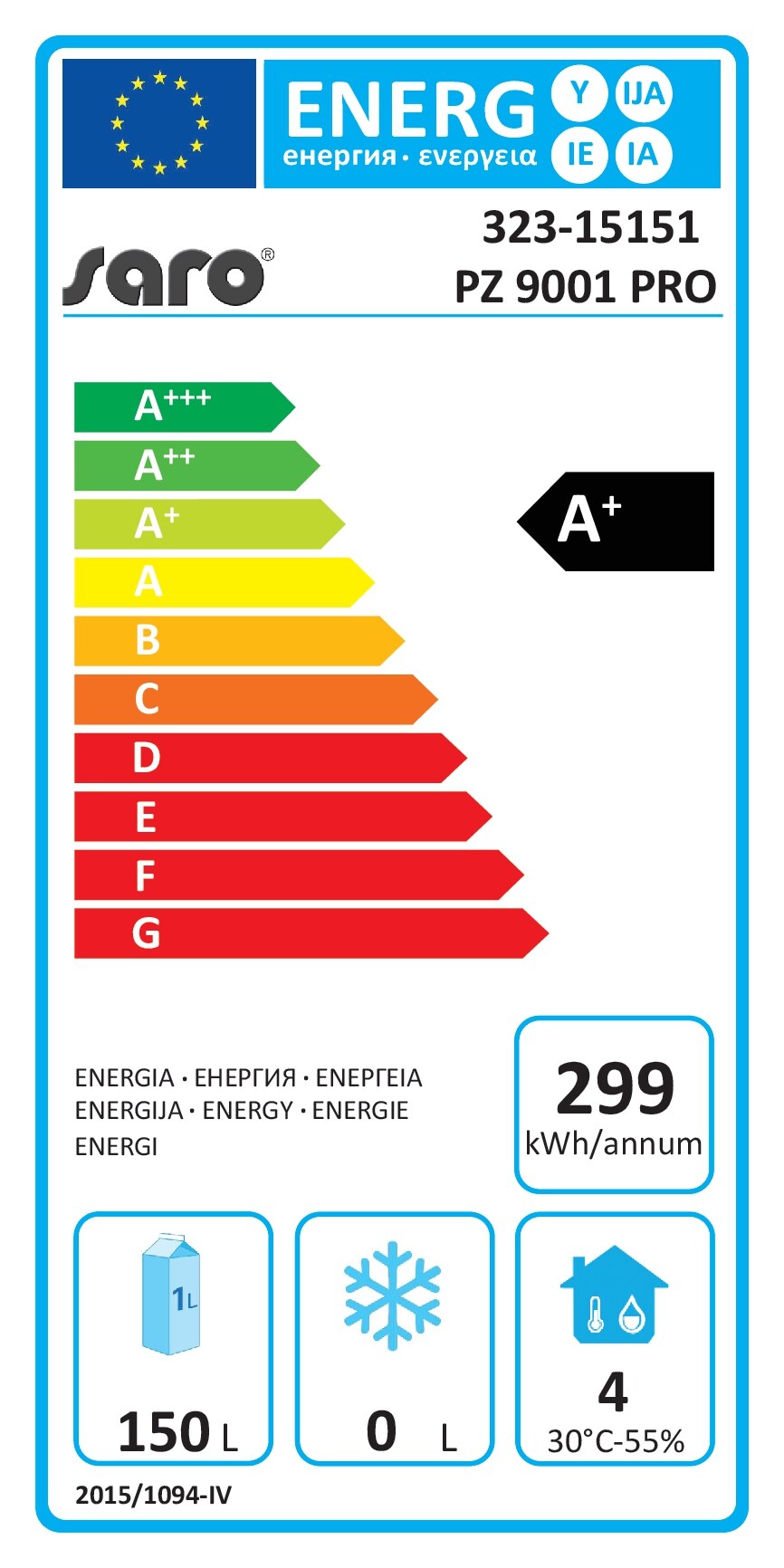 EU energy label, class A+