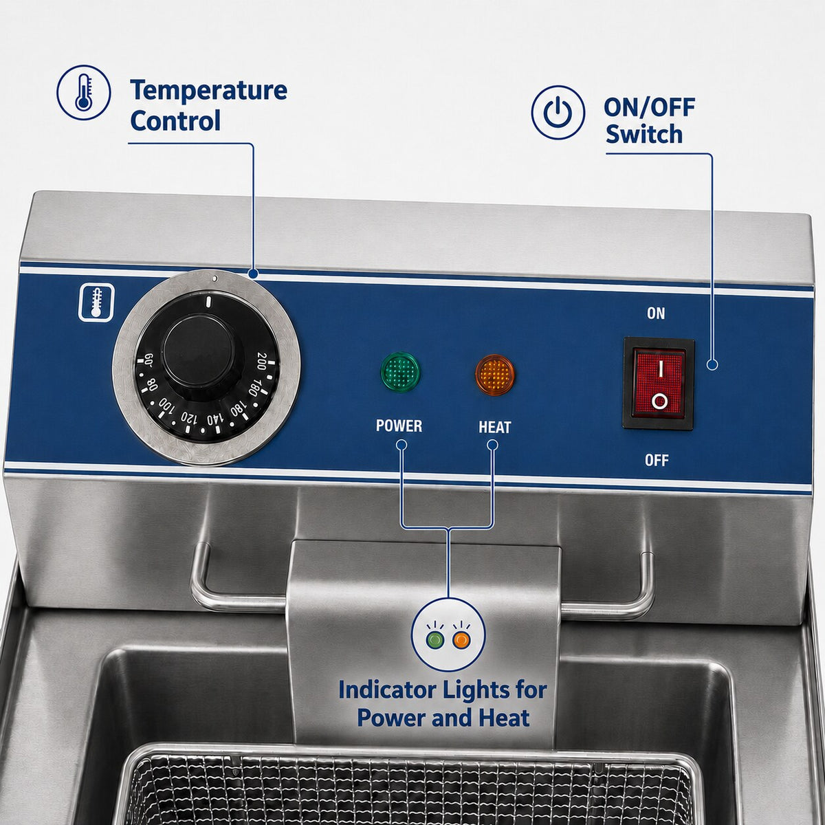 Saro FT 13 fryer, control panel callouts