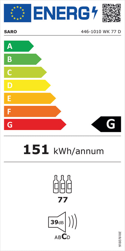 EU energy label, class G