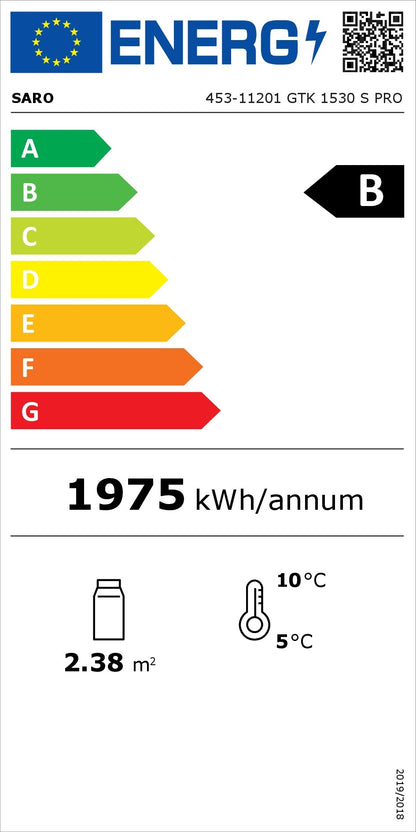 EU energy label, class B