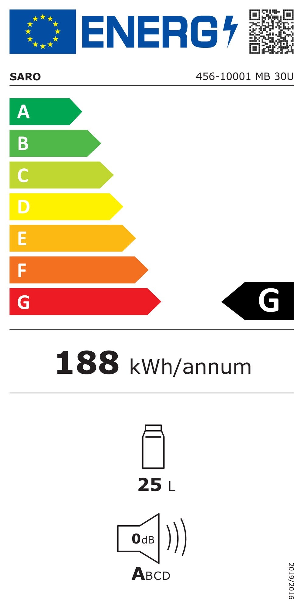 EU energy label, class G