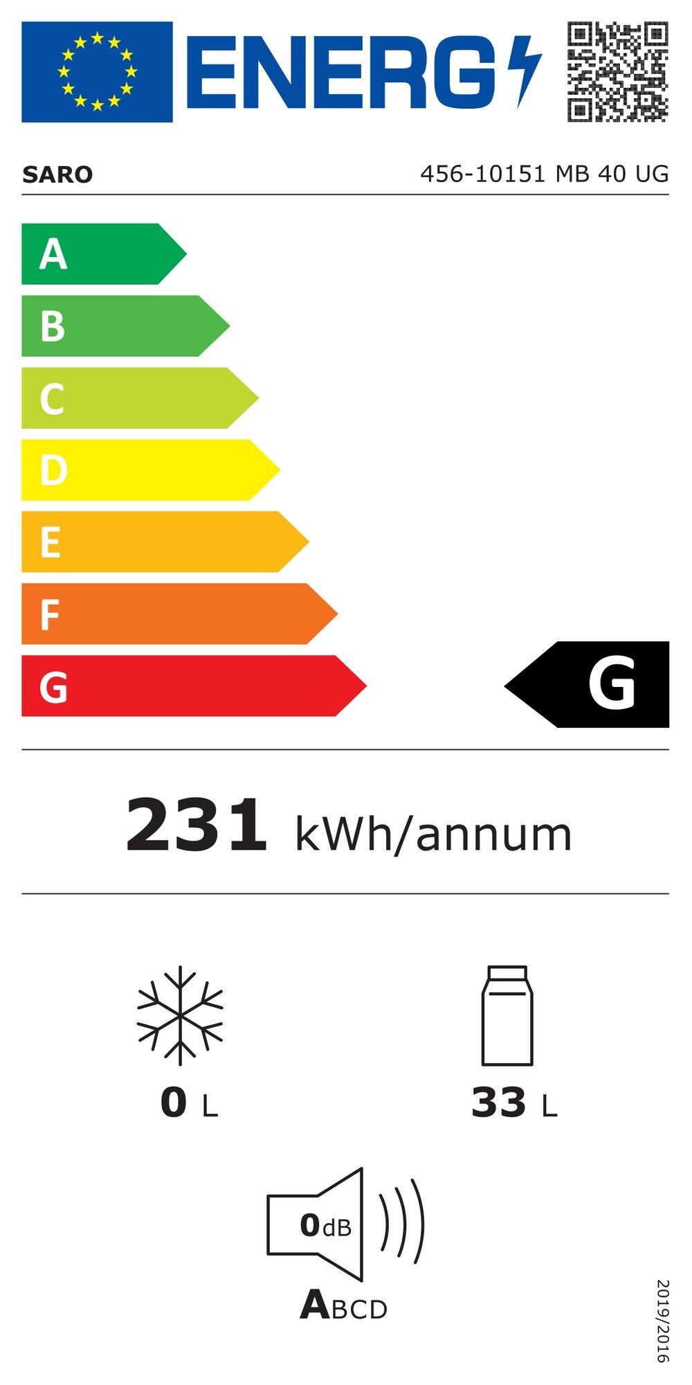 EU energy label, class G