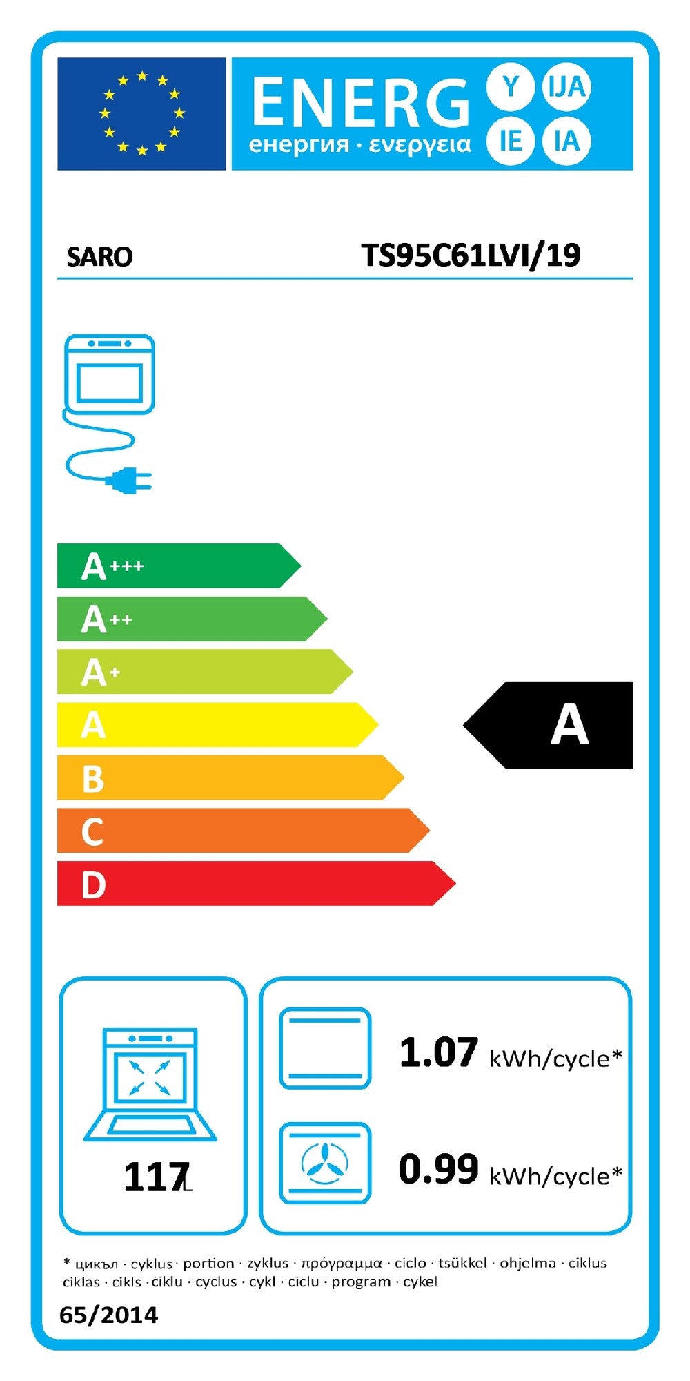 EU energy label, class A