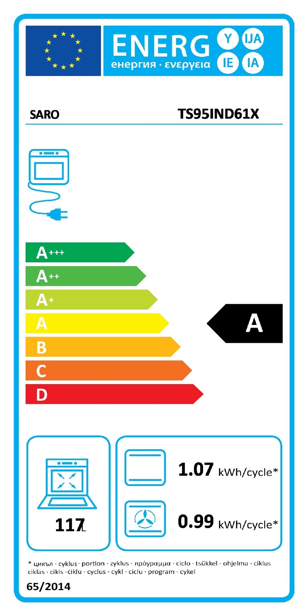 EU energy label, class A