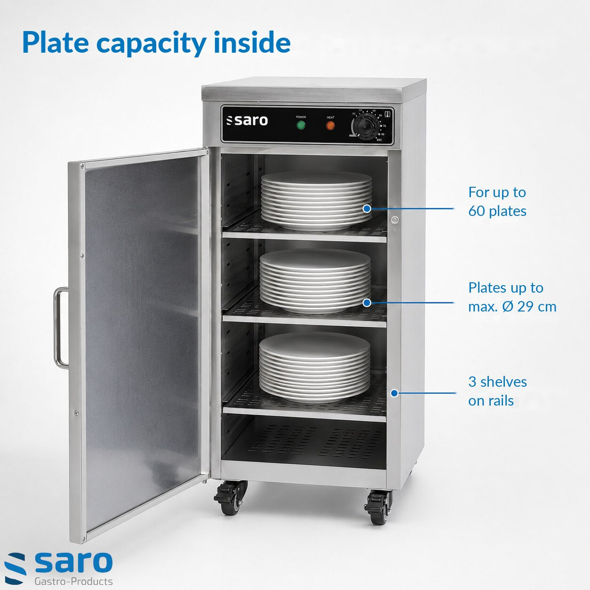 Saro TW 60 plate warmer, dimensions