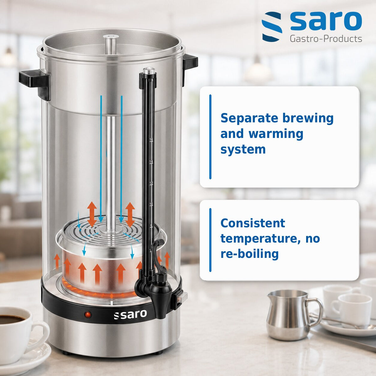 Saro SAROMICA 6005, features