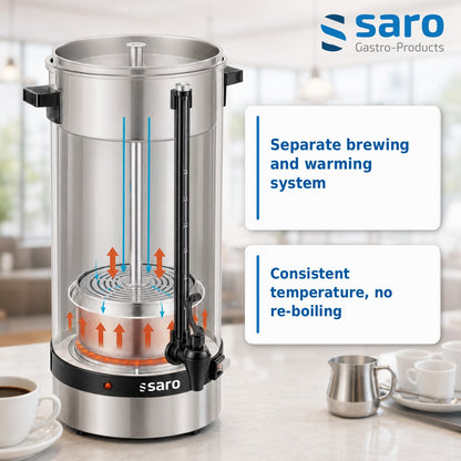Saro SAROMICA 6005, features