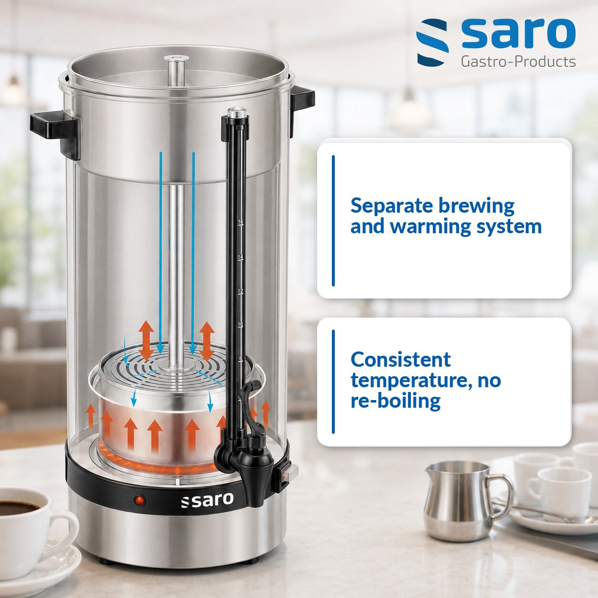 Saro SAROMICA 6010, features