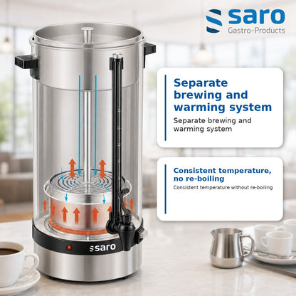 Saro SAROMICA 6015, features