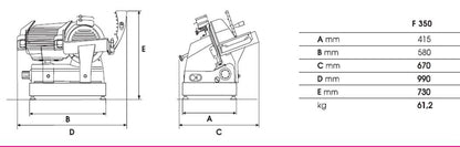 Saro F-350 automatic slicer, features