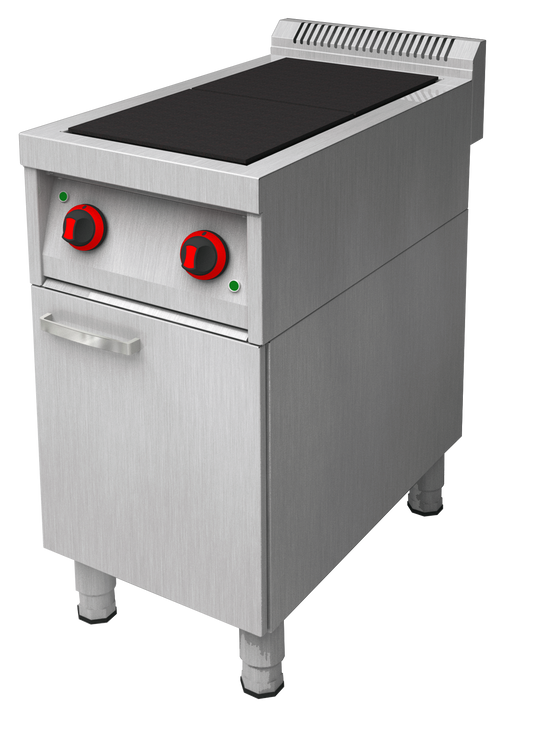 CroftMet PES704