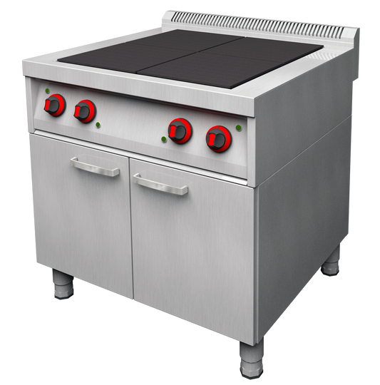 CroftMet PES708