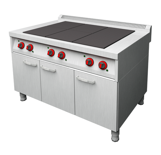 CroftMet PES712
