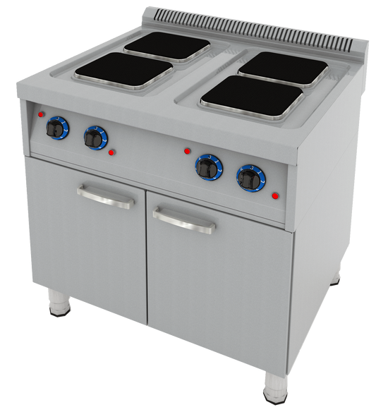 CroftMet PES708S