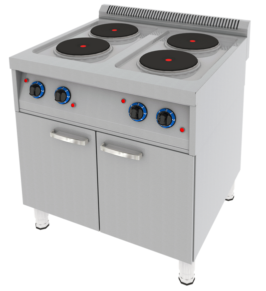 CroftMet PES708R