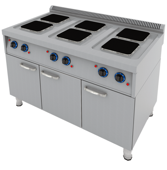 CroftMet PES712S