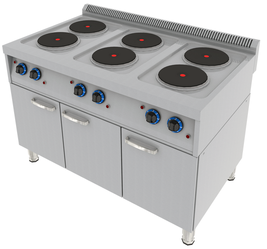 CroftMet PES712R