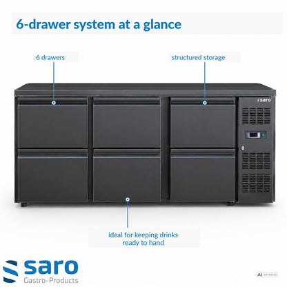 Saro BC 3100-S6, features
