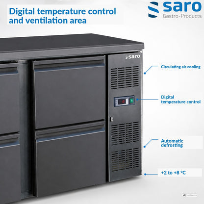 Saro BC 3100-S6, features