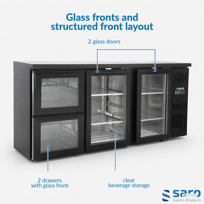 Saro BC 3100 G S2, features