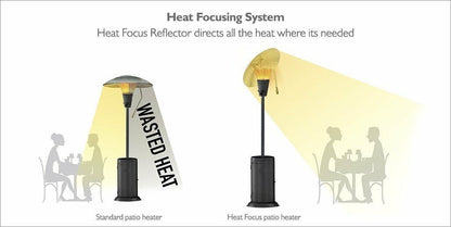 Freestanding Gas Patio Heater, 13 kW, 16 m²
