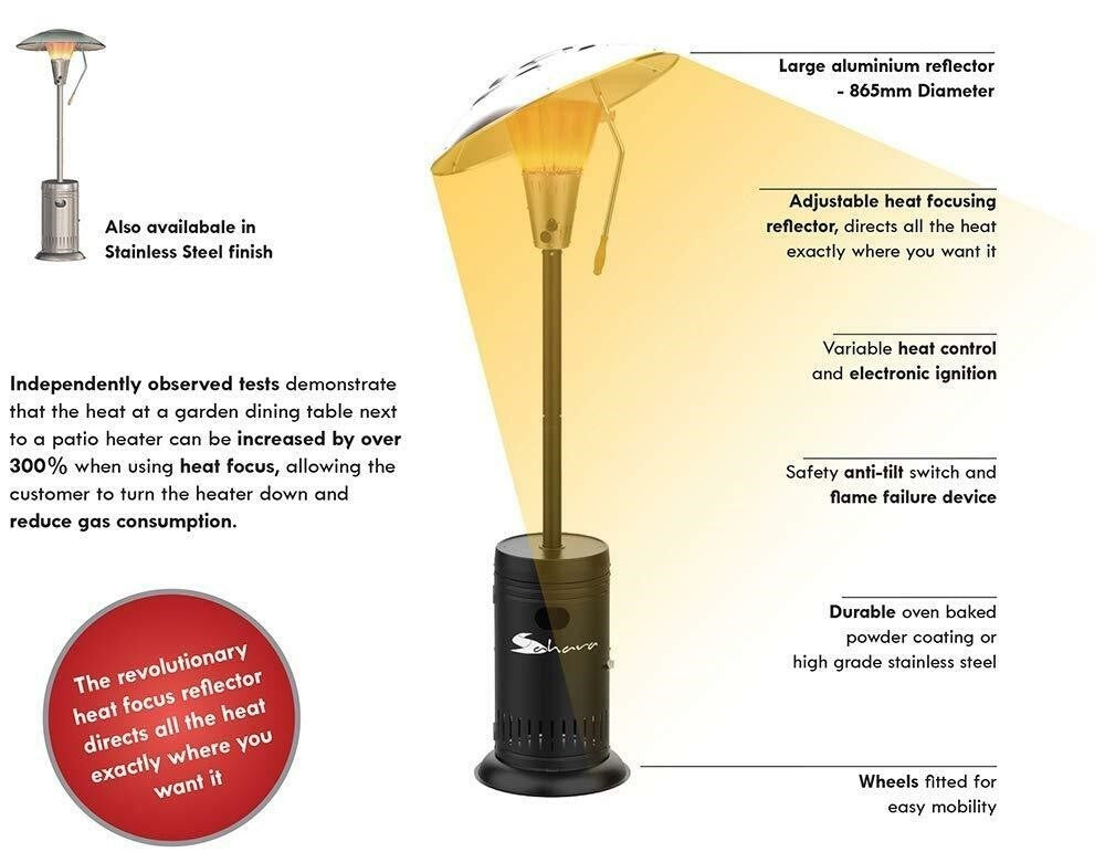 Freestanding Gas Patio Heater, 13 kW, 16 m²