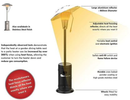Freestanding Gas Patio Heater, 13 kW, 16 m²