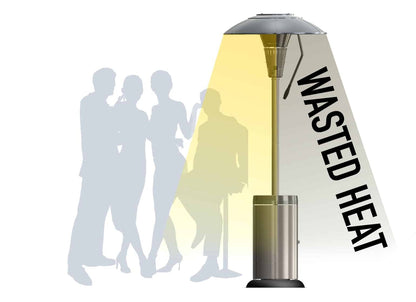 Sahara Gas Patio Heater, 15 kW, 18 m², White