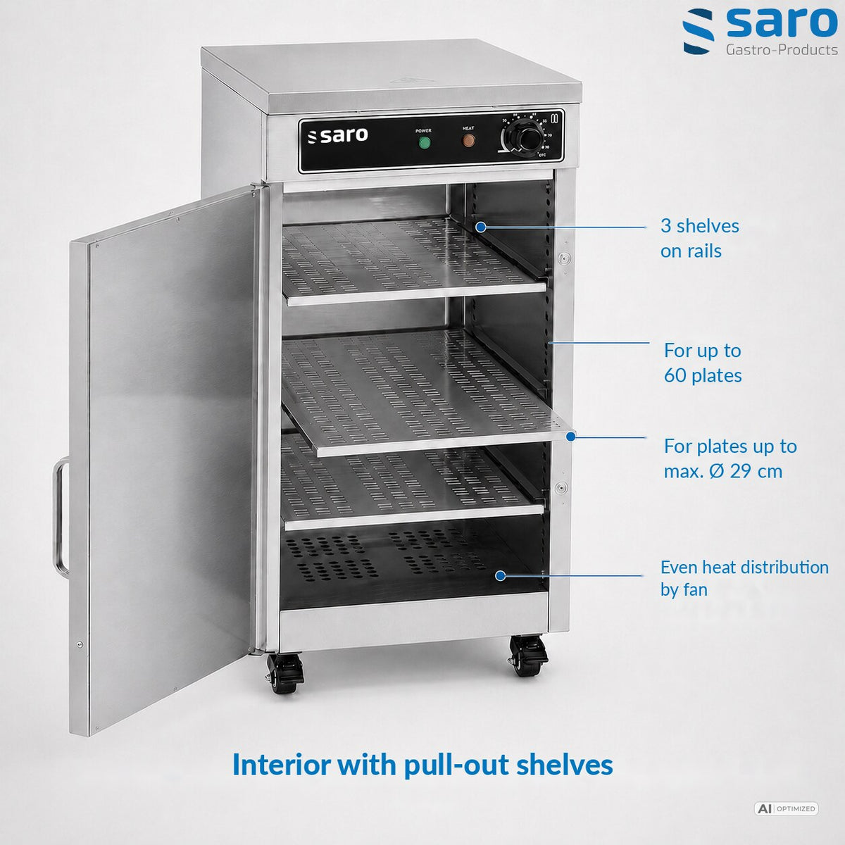 Saro TW 60, features