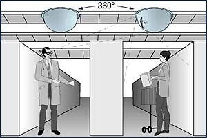 MIRAC Round Convex Security Mirror, ø800 mm
