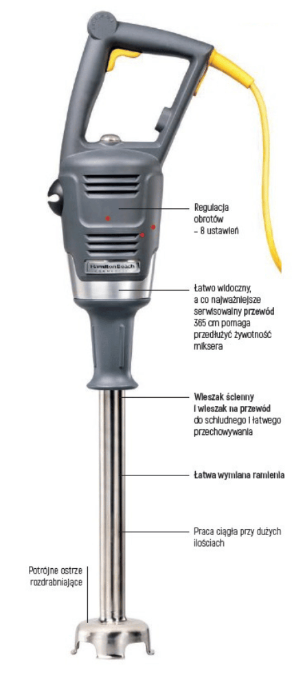 BigRig Immersion Blender