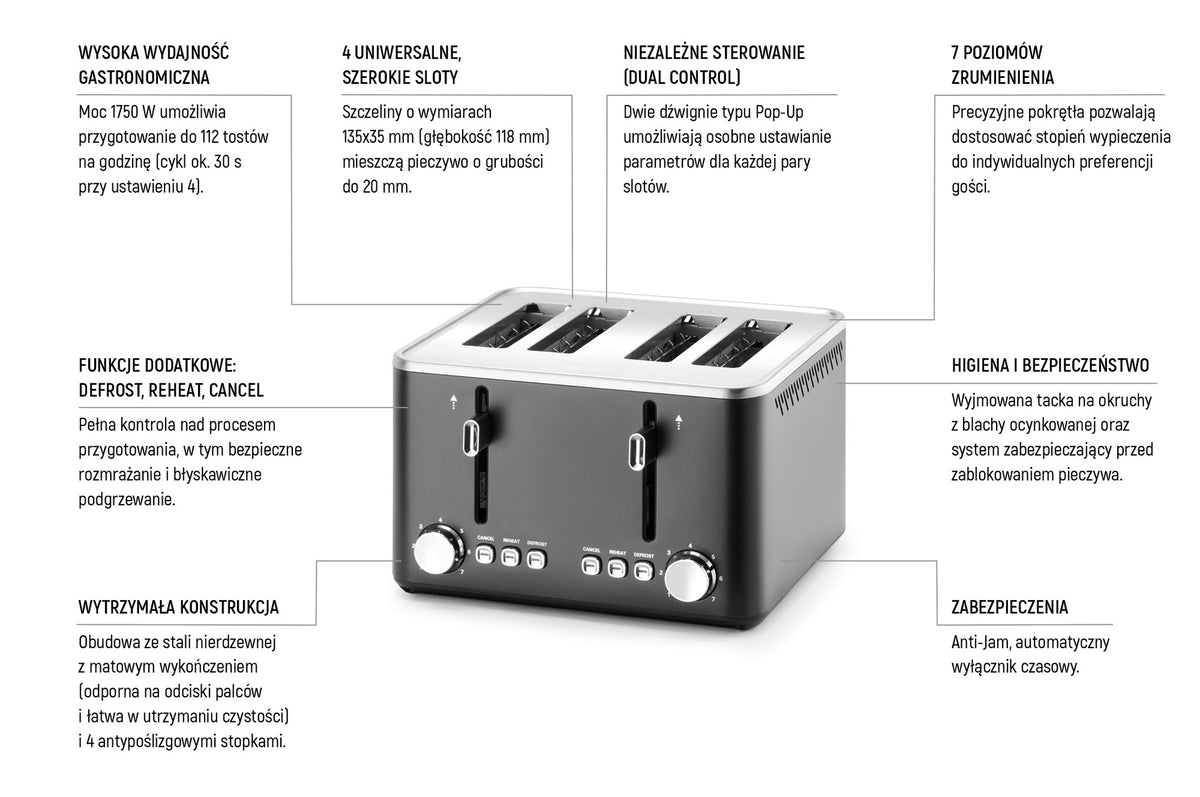Buffet toaster Rapido – 4-slice, 1750W